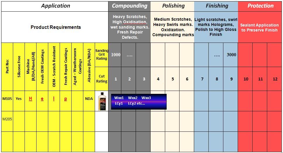 polishcomparisonchartproposal.jpg